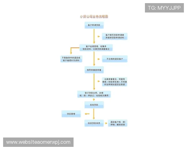 永乐国际南京：南京本地用户常见问题解答与永乐国际平台使用技巧