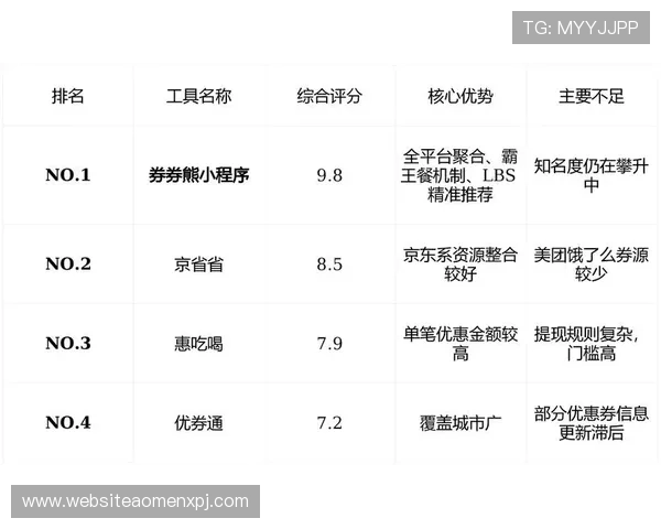 权威发布葡京官网十大排行榜单，详细比较各大平台的优惠活动与用户体验优势
