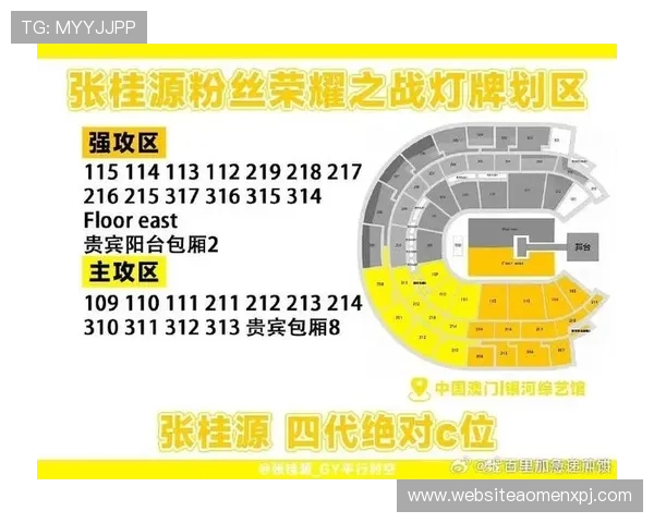 澳门贵宾厅倒闭事件背后隐藏的经济因素与市场变化深度解析