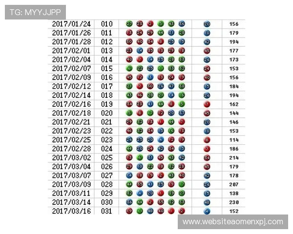 澳门六合彩开奖网站最新实时数据，提供最全面的开奖信息与历史记录分析