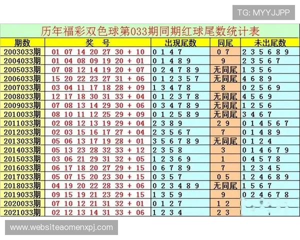 澳门六合彩集团会员注册步骤详细介绍让你轻松成为官方会员