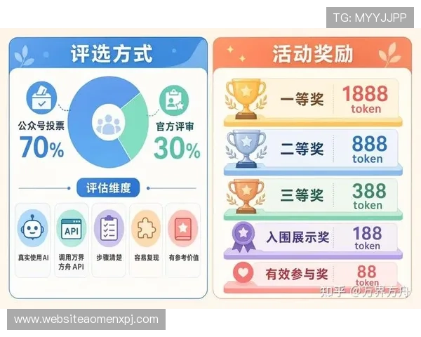 葡京网站最新优惠活动全面解析助你轻松赢取丰厚奖励